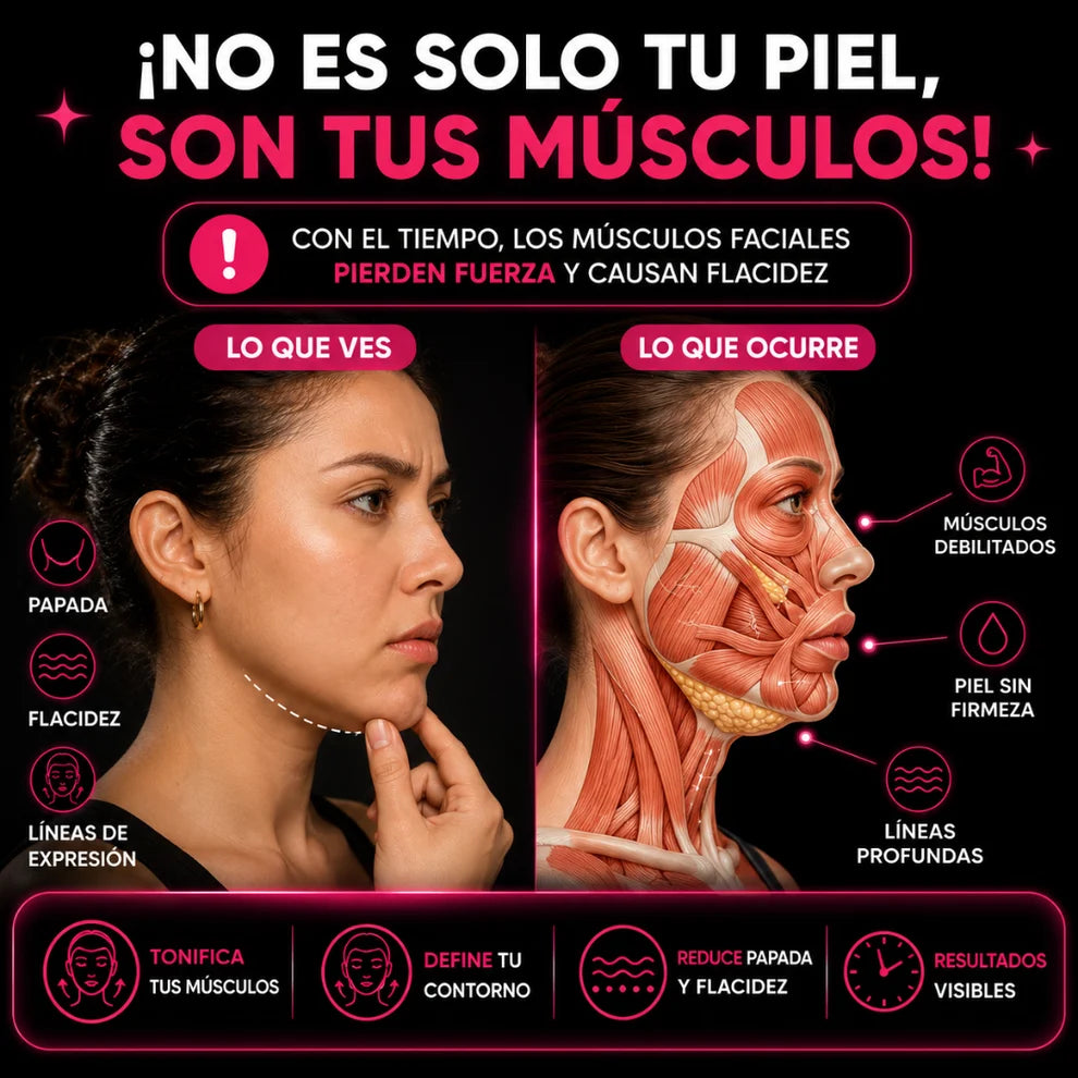 Reductor Papada-Exito en ventas Honduras 2026